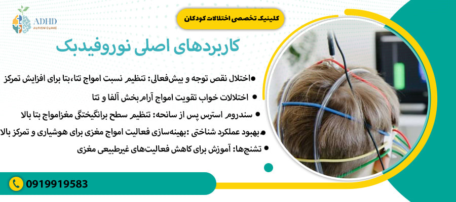 کاربردهای اصلی نوروفیدبک